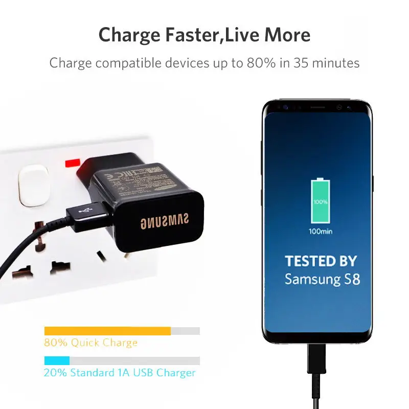 Samsung S8 S9 plus note9 Original Fast Charger 9V1.67A Quick Adapter EU/US Note8 S9 S8 C5 C7 C9 pro 1.2/1.5M USB Type C Cable Samsung S8 S9 plus note9 Original Fast Charger 9V1.67A Quick Adapter EU/US Note8 S9 S8 C5 C7 C9 pro 1.2/1.5M USB Type C Cable