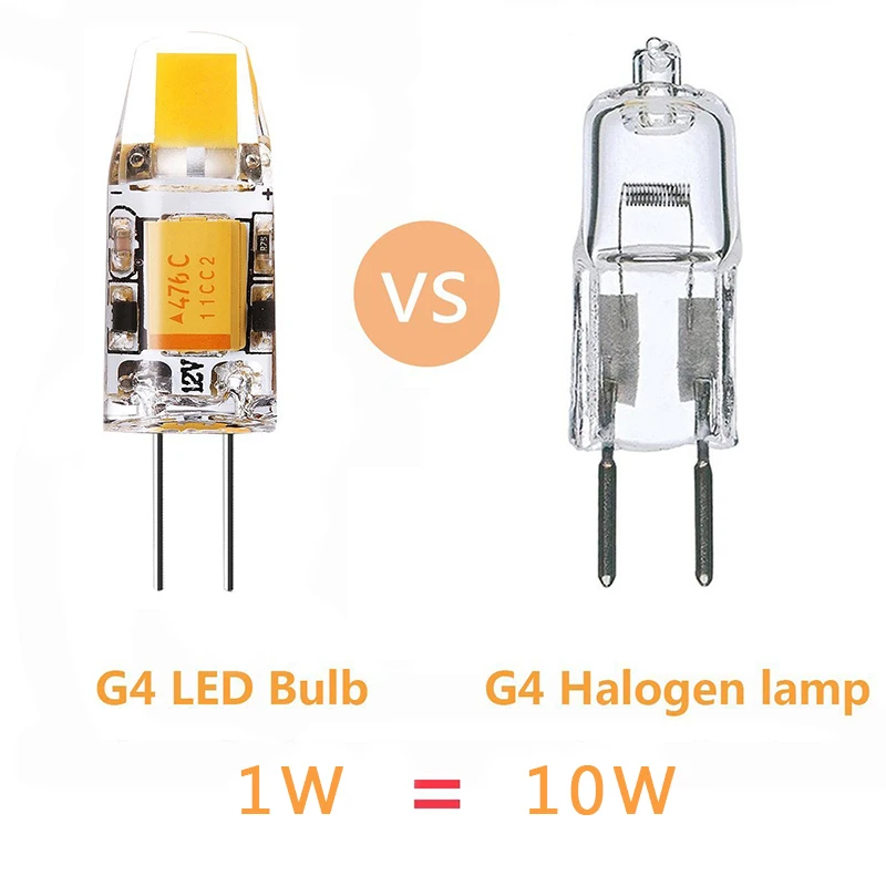 1 Вт 2 Вт 3 Вт G4 светодиодный светильник 12 В AC DC COB светодиодный G4 лампа 360 Угол луча Замена 10 Вт 20 Вт 30 Вт галогенная лампа 3000 К 4000 к 6000 К