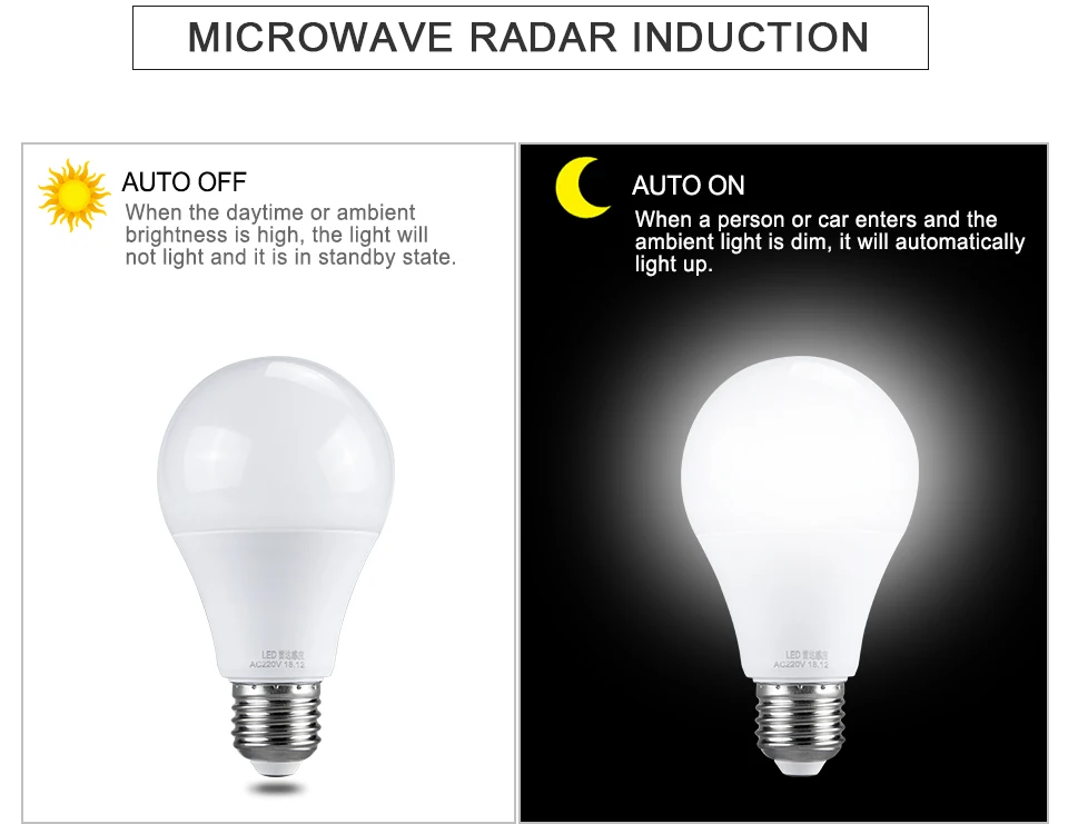 Ampoule LED E27 Smart Radar Light bulb Lamp (5)