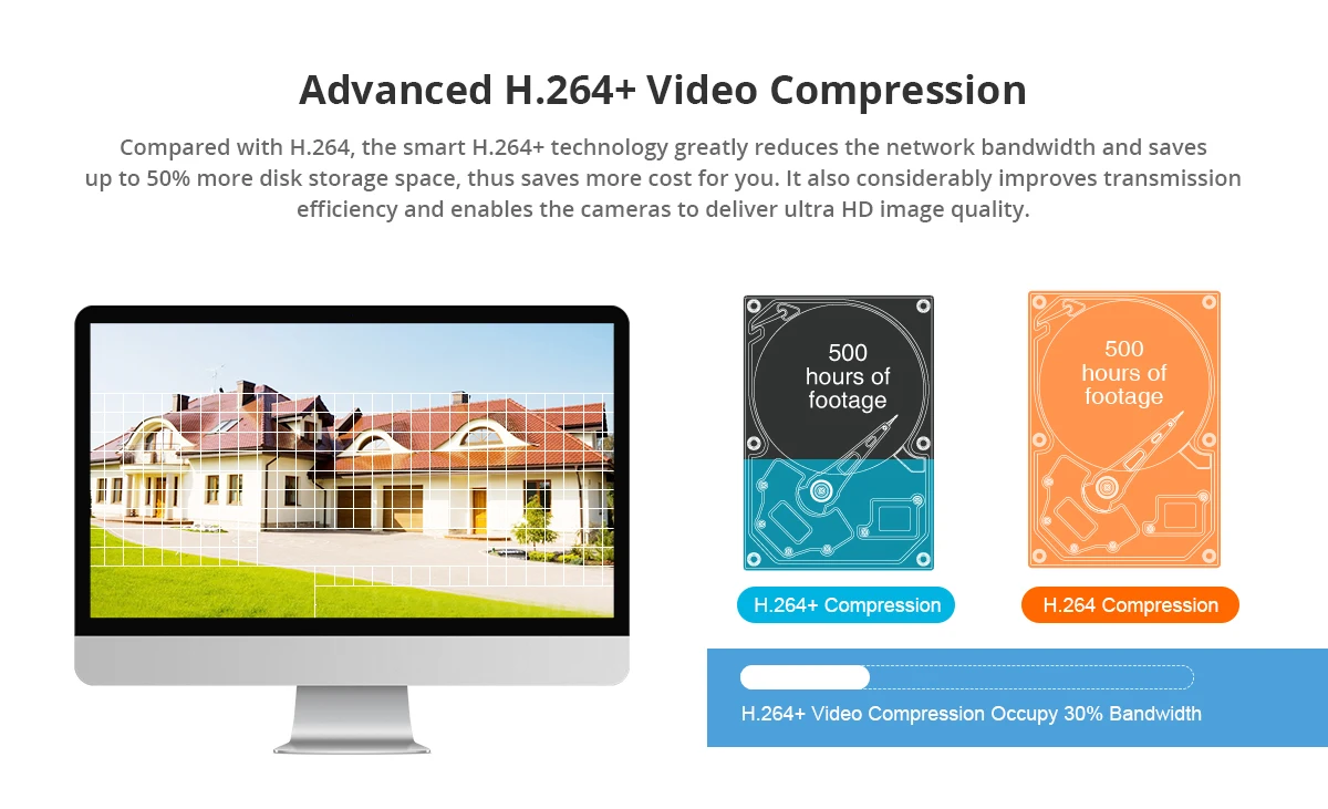 SANNCE 1080P 8CH беспроводная Wi-Fi камера безопасности системы 4 шт 2.0MP Всепогодная Крытая наружная камера s Металл Wi-Fi CCTV комплект