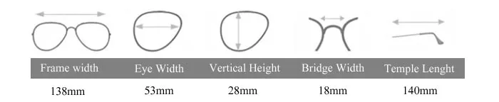 size
