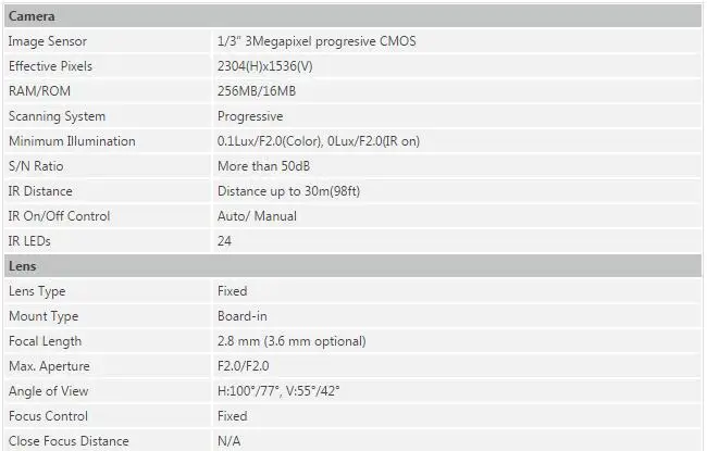 3MP wifi ip-камера IPC-HDBW1320E-W 30 м IR IP67 SD слот для карт DH-IPC-HDBW1320E-W Беспроводная сетевая камера cctv