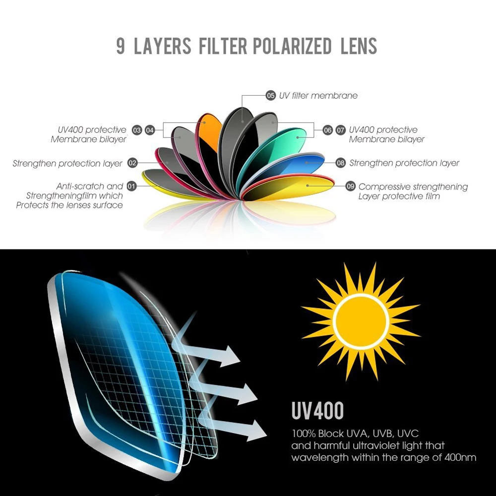 Queshark TR90 Uv400 Professional Polarized Cycling Sunglasses Bike Goggles Fishing Ski Glasses Sports Bicycle Sunglasses Eyewear