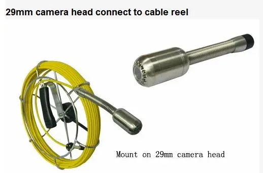 29+cable