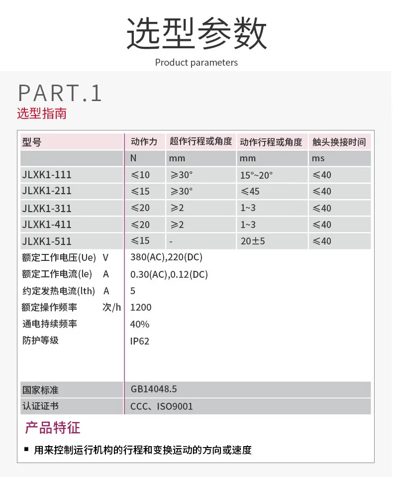 JLXK1