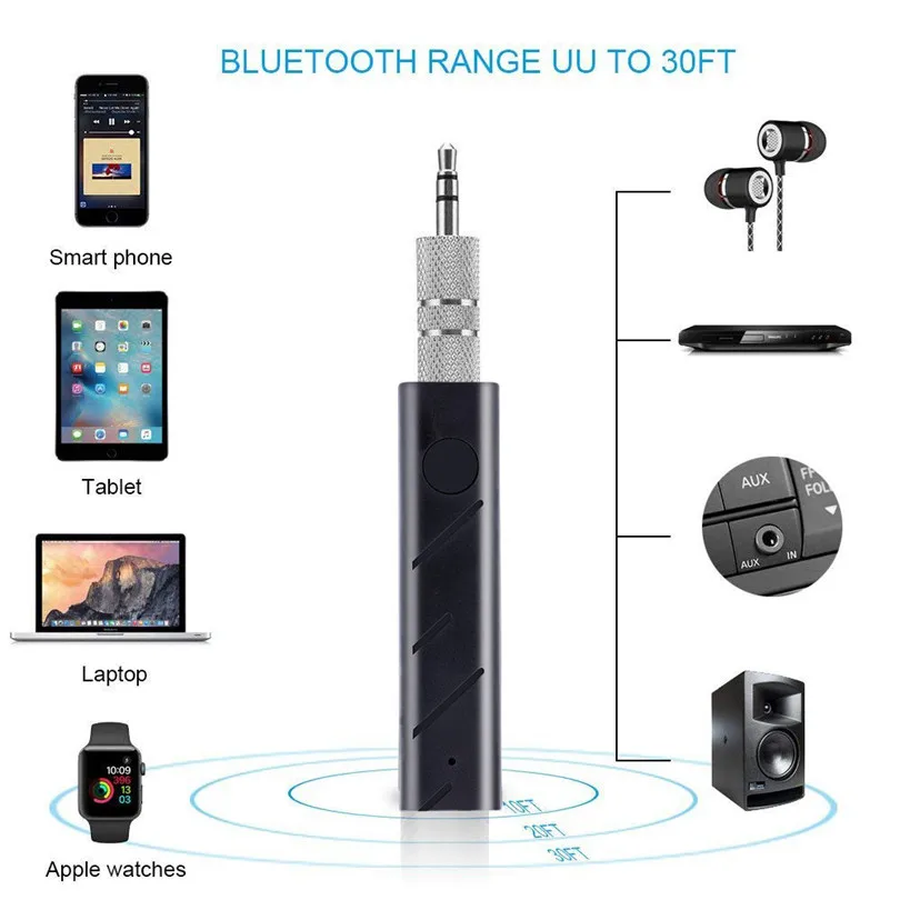 Mini Wireless Bluetooth Car Kit Hands free 3.5mm Jack AUX Audio Receiver Adapter