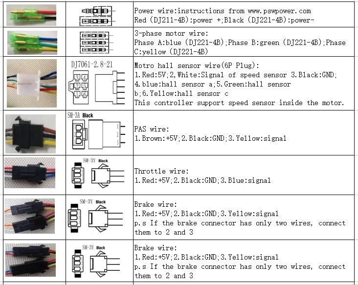 36 V/48 V 1000 W-1500 W с бесщеточным двигателем постоянного тока прямоугольную волну контроллер+ ЖК-дисплей или светодиодный+ Дроссельной заслонки+ тормозной рычаг+ ПА+ Скорость Сенсор+ светильник динамик+ переключатель