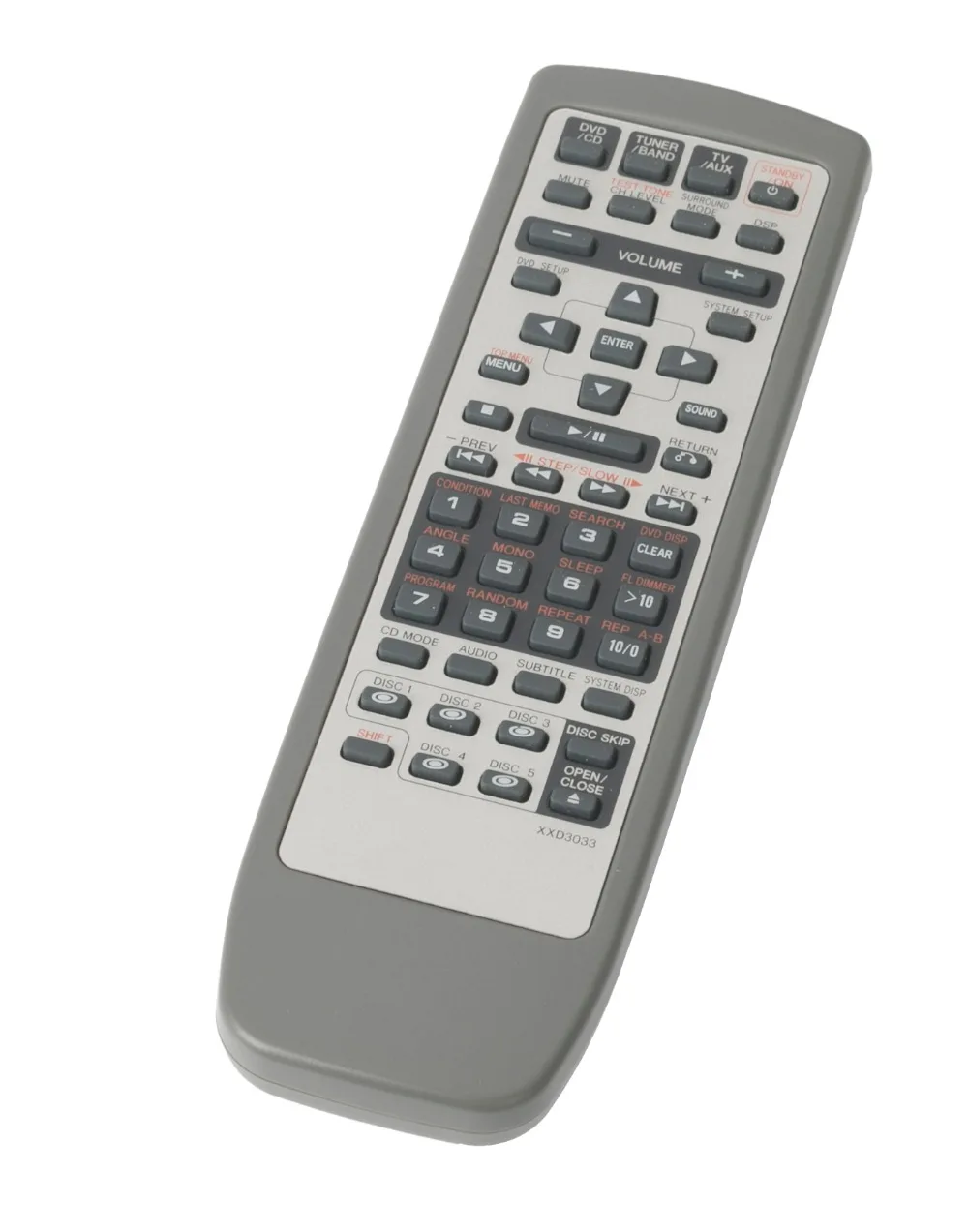 Новый пульт дистанционного управления XXD3033 подходит для Pioneer PIONEER DVD/CD ресивера