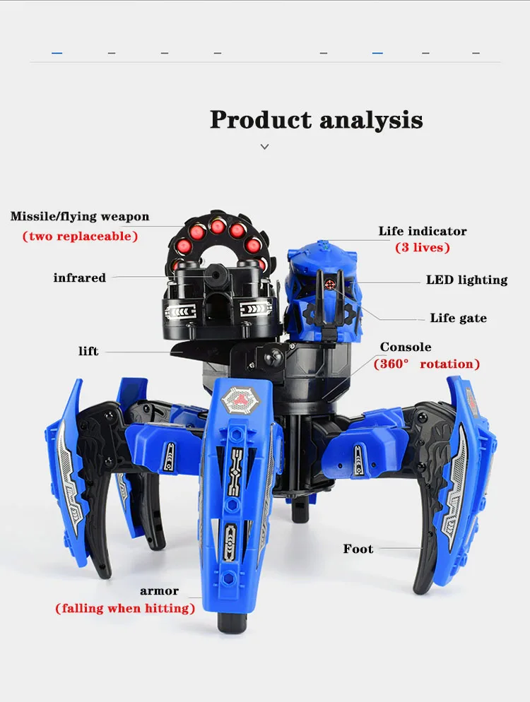 RC шестифутовый пульт дистанционного управления, робот-паук, мультиплеер, 2,4G, крутой робот с дистанционным управлением, сделай сам, съемка, игровая модель, Детская Интерактивная
