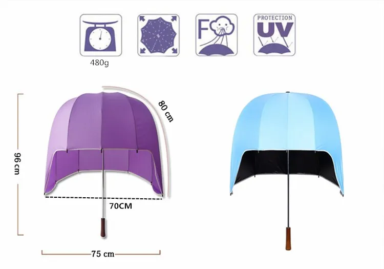 prova de Chuva À Prova de Vento