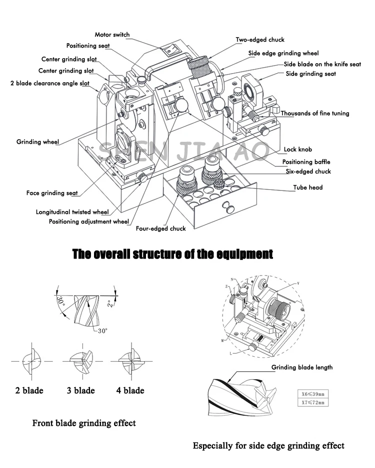 aeProduct.getSubject()