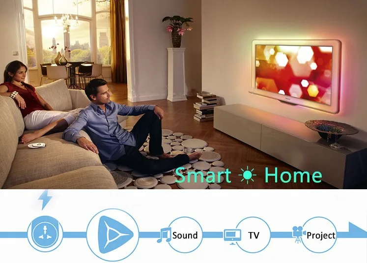 Broadlink RM Pro+ WiFi IR RF умный дом концентратор, Alexa Echo Google Home Mini IFTTT Голосовое управление WiFi универсальный пульт дистанционного управления