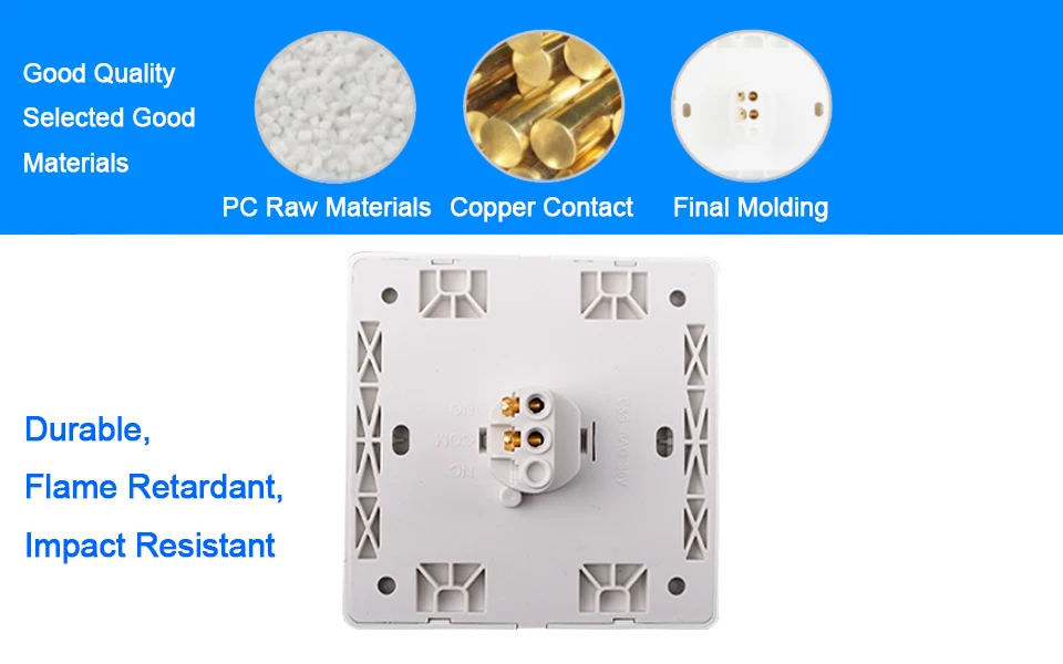 Access Control
