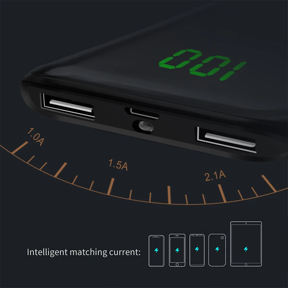 WST Slim LED Real Power Bank 10000mAh 10000 PoverBank Battery Pack Mobile External Battery For Xiaomi Samsung Phone Powerbank (9)