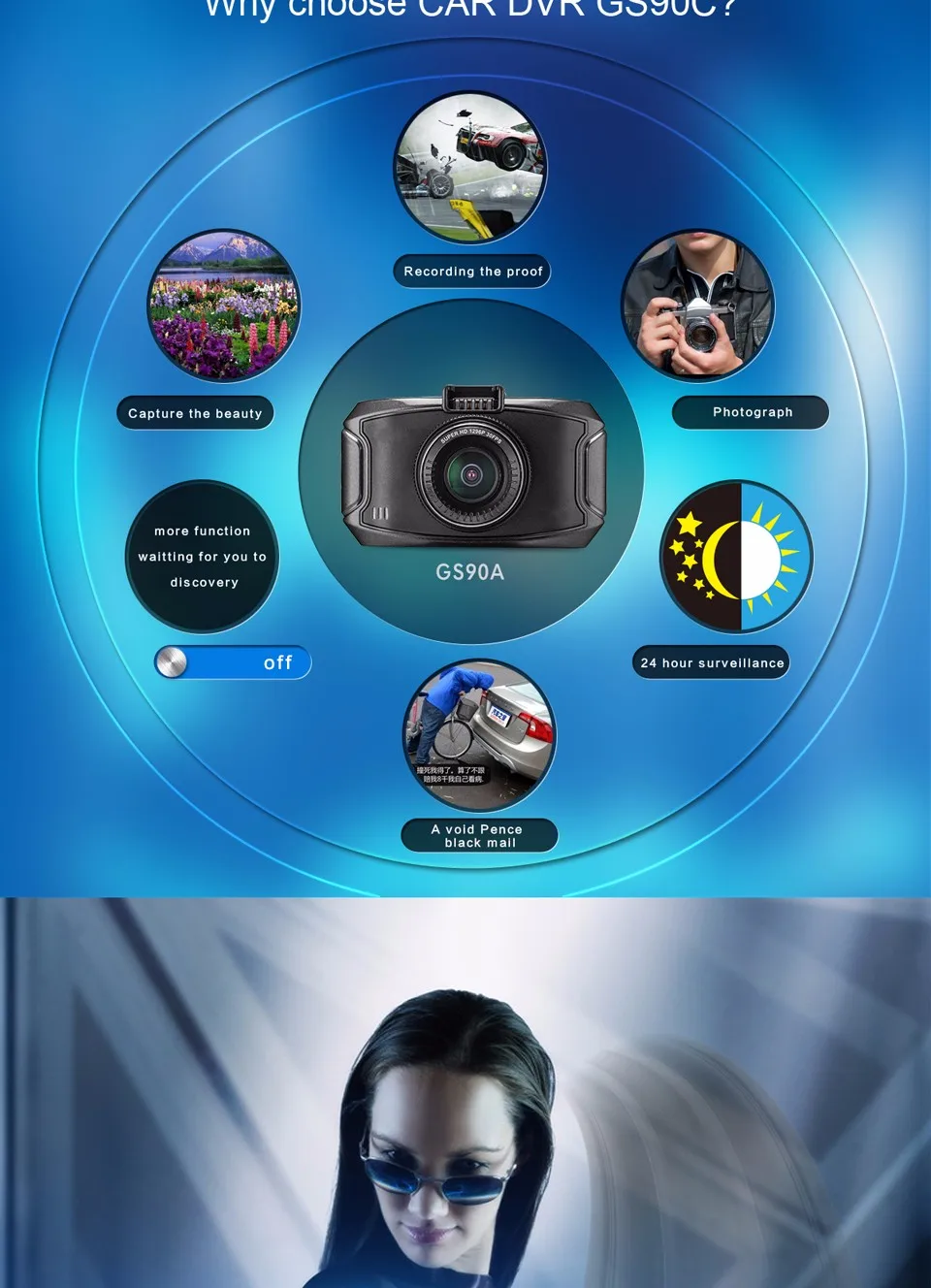 GS90A Car DVR (2)