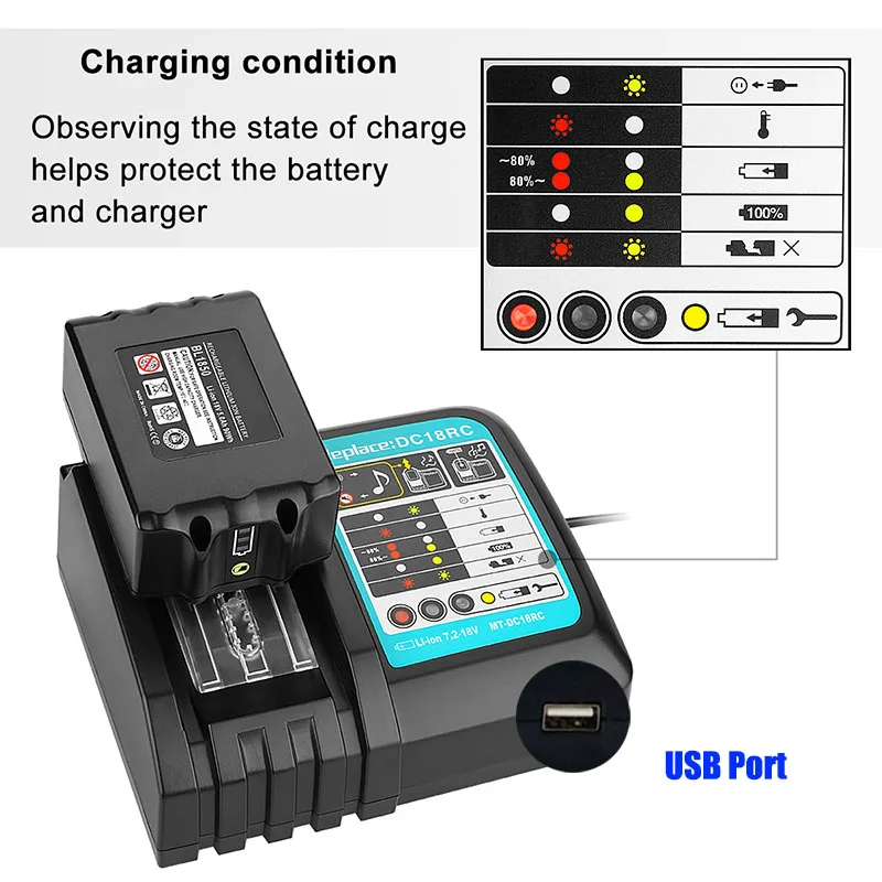 NEW DC18RCT Li-ion Battery Charger 3A Charging Current for Makita 14.4V 18V BL1830 Bl1430 DC18RC DC18RA Power tool + USB port NEW DC18RCT Li-ion Battery Charger 3A Charging Current for Makita 14.4V 18V BL1830 Bl1430 DC18RC DC18RA Power tool + USB port