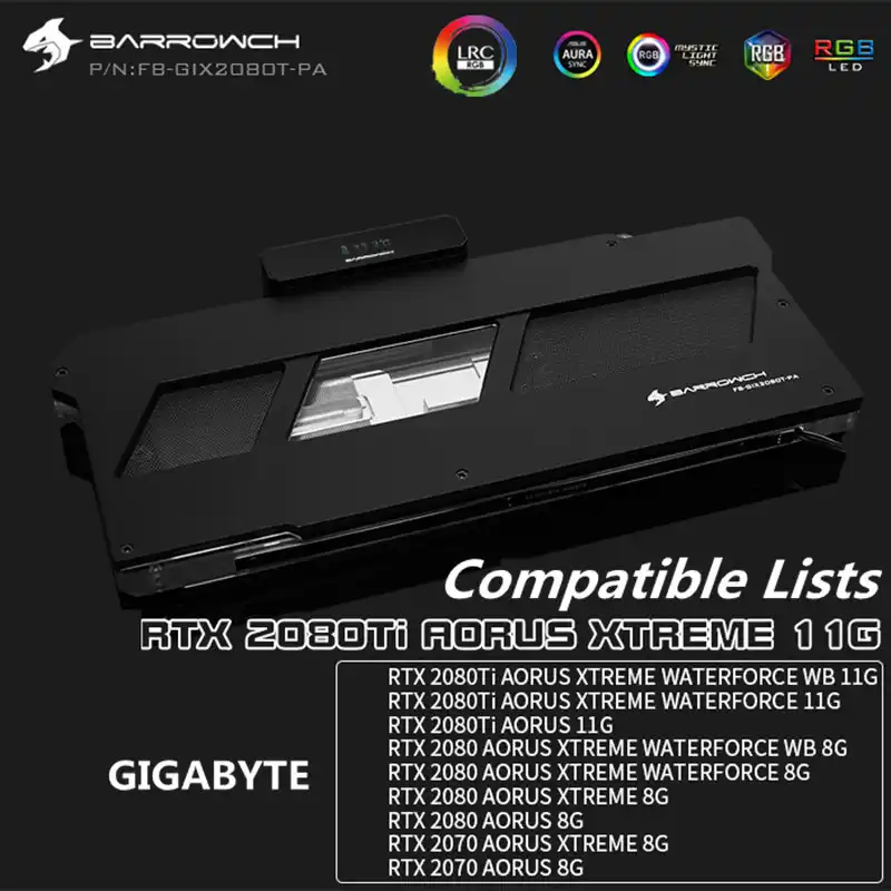 Aliexpress 2080 Ti 2025