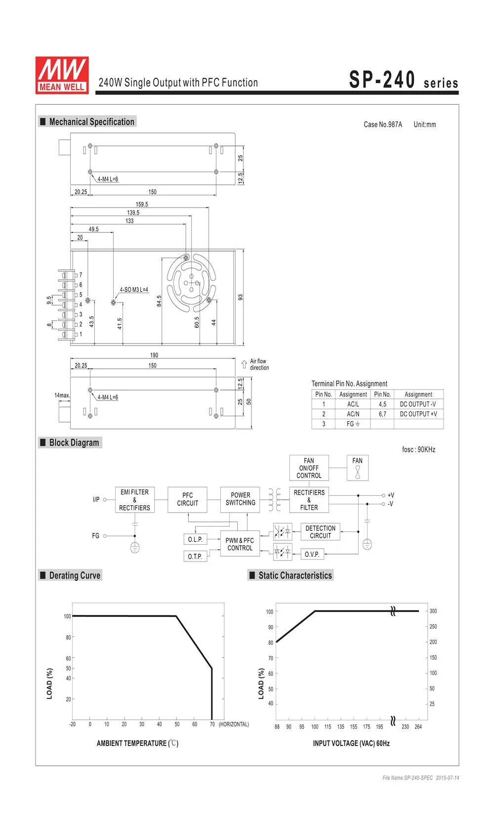 SP-240-54