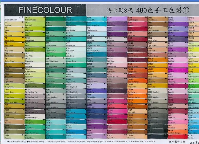 Finecolour, 480 цветов, две кисти, маркеры, EF102, набор, чернила на спиртовой основе, эскиз, художественный маркер, школьный поставщик