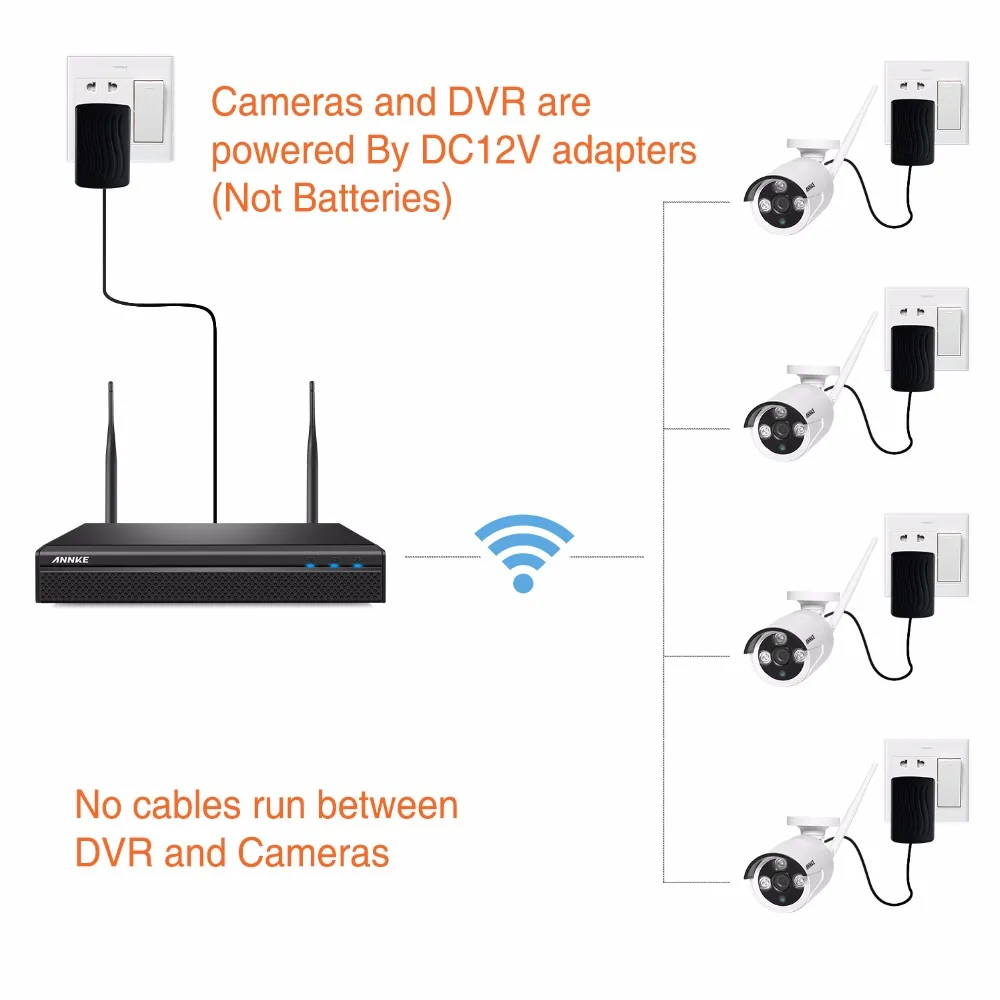 Просвет 1080 P беспроводной Wi Fi видеонаблюдения камера системы 4CH NVR 4 шт. 200 Вт