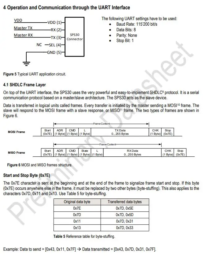 SPS30 INFO 5