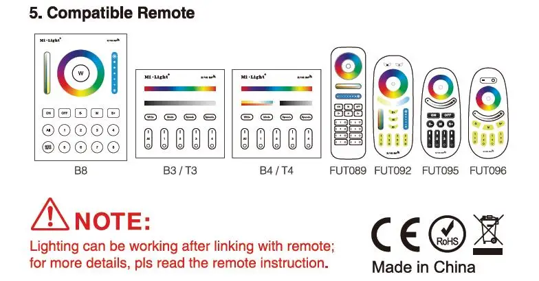 Milight fut066 AC86-265V 12 Вт RGB + CCT светодиодный светильник с регулируемой яркостью 2.4 г Wireles smart Светодиодный светильник Освещение