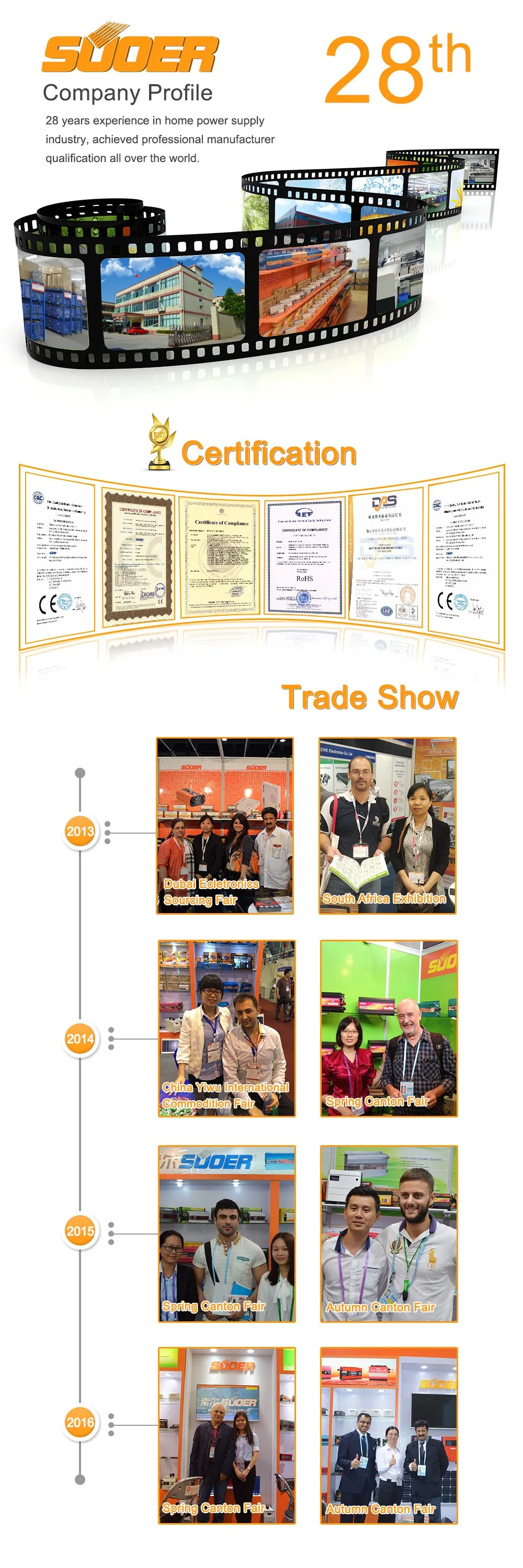 company profile1