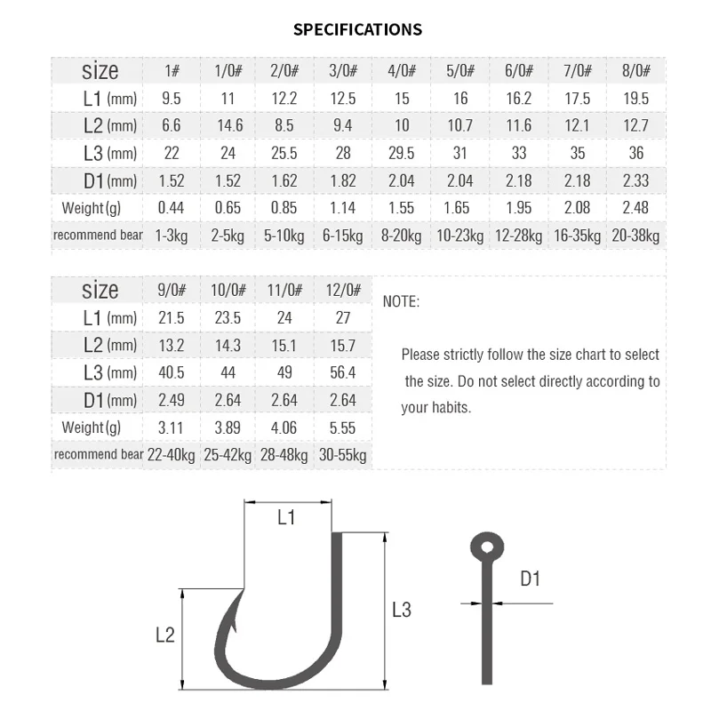 20PCS Mustad 10827 Sea Fishing Hoodlum 4X Live Bait Hook Black Nickel  circle jig head Heavy Saltwater Fishing Hook hamecons fish