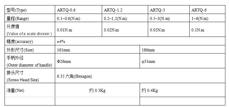 Набор инструментов для ремонта ARITER, 4% точность, предустановленный крутящий момент, отвертка, крутящий момент, инструмент с насадками для отвертки