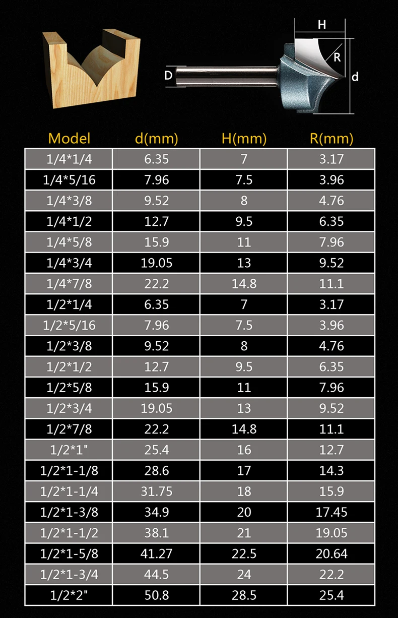 Technical Carving Bit (4)