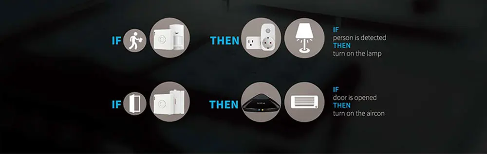 Broadlink S2 Security Kit (2)