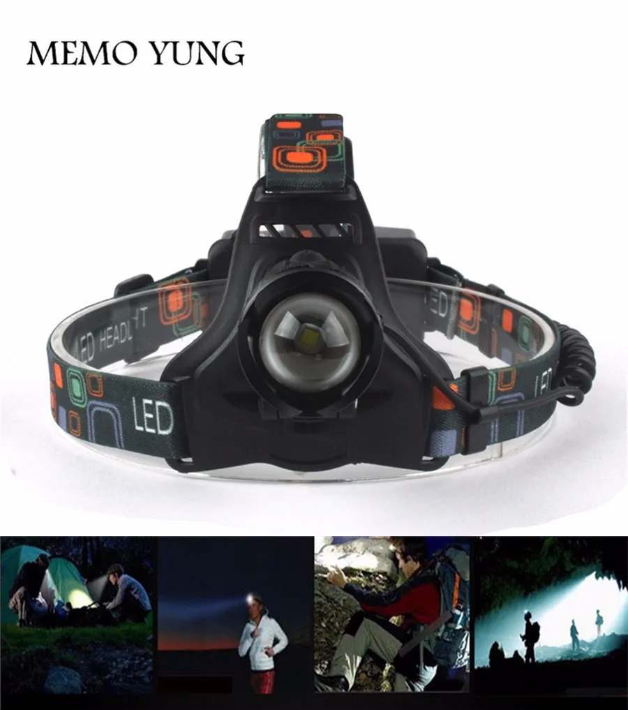 Buy Portable L2 LED Zoomable Headlamp Headlight With
