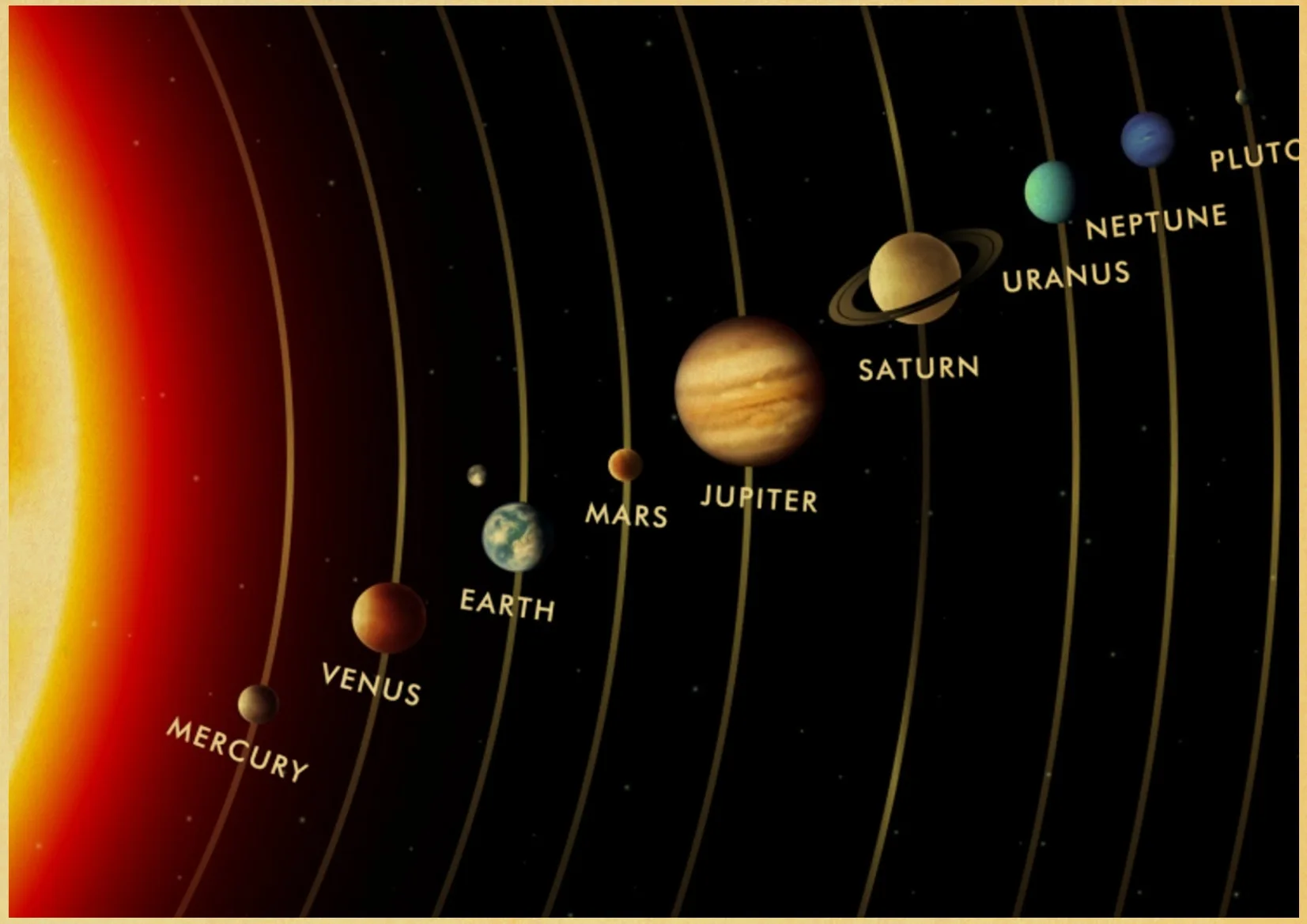 Плакат Vinate Nine Planets In The Solar system, декор для гостиной, ретро, крафт-бумага, настенная бумажная наклейка, художественная живопись