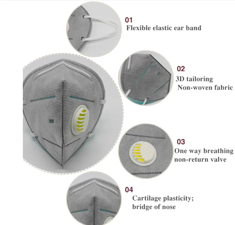 10 шт./компл. вертикальный складной клапанного фильтр маска для лица с активированным углем Анти-туман пыль многоразовые маски PM2.5 нетканый респиратор