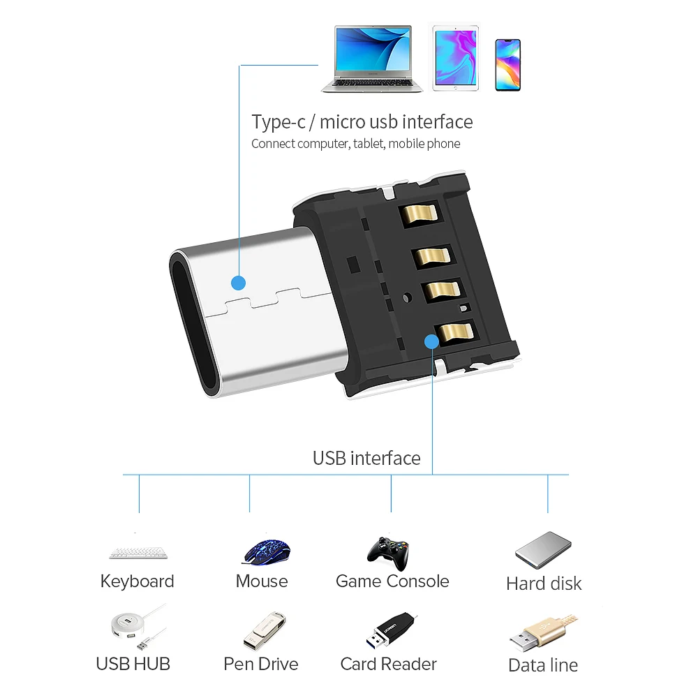 TISHRIC 2 шт. OTG Type c адаптер Micro USB кабель для передачи данных мыши Xiaomi Huawei Samsung usb флеш