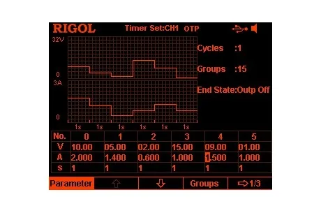 RIGOL DP832 программируемый Линейный источник питания постоянного тока 3 канала