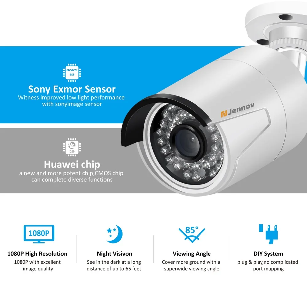 Камера видеонаблюдения Jennov инфракрасная камера безопасности 4 канала 5 МП DVR AHD P2P