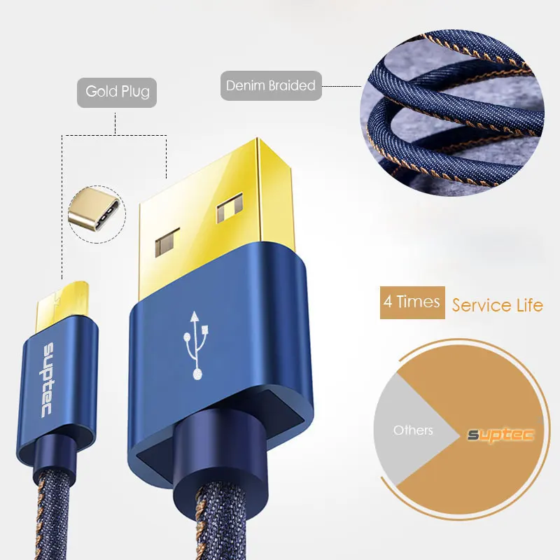 Джинсовый Плетеный USB кабель SUPTEC Type C зарядный для Samsung S8 Xiaomi Huawei P9 P10 plus usb быстрой