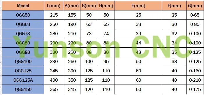 qgg spec new sheet_ali
