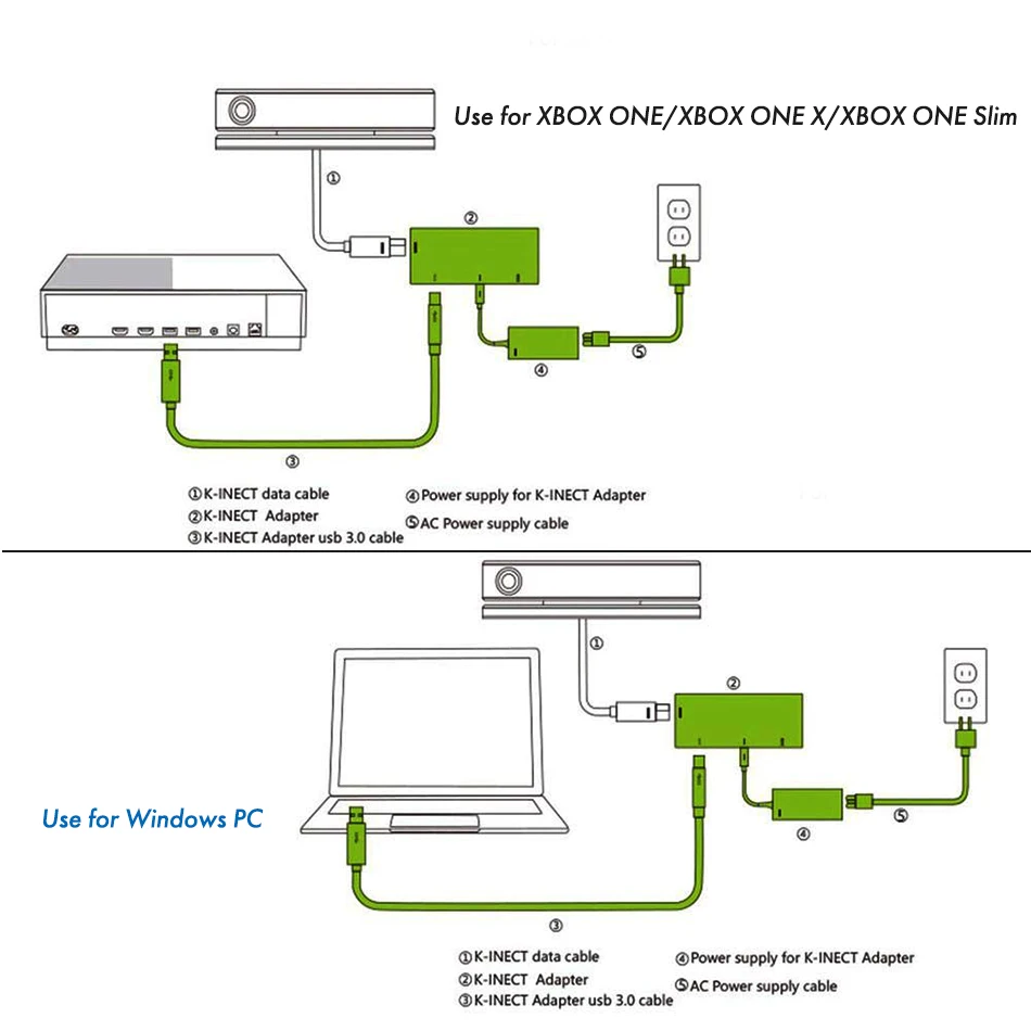 Новейшая версия Kinect 2,0 Датчик переменного тока адаптер питания для xbox one Slim/X/Windows PC для xbox ONE S/X Kinect адаптер