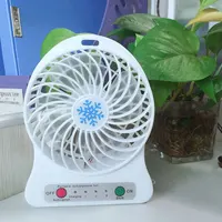 Computer Peripherals