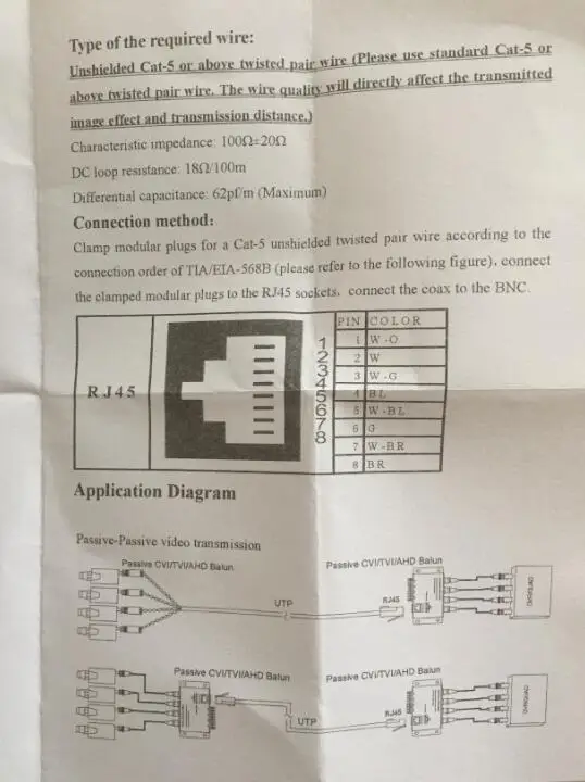 Горячий 4CH HD пассивный видео балун трансивер BNC к UTP RJ45 CCTV через витые пары для AHD TVI CVI камера DVR CCTV система