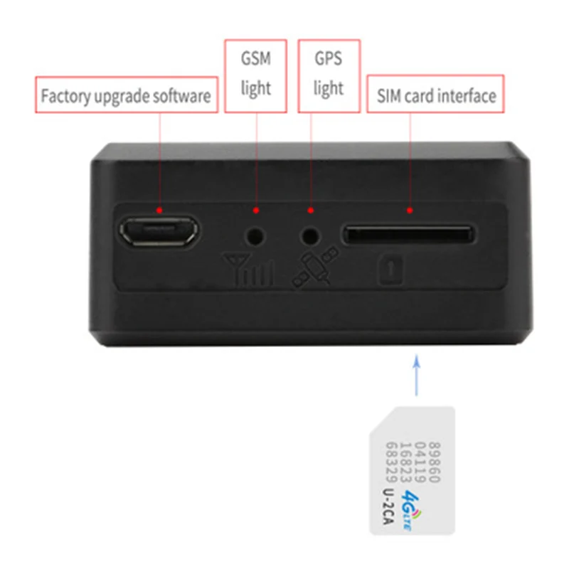 Maozua OBD2 автомобильный gps трекер 16PIN OBD Plug Play GSM устройство слежения gps локатор OBDII автомобиль GPRS трекер с платформой приложение