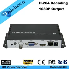 MPEG-4 AVC H.264 видео декодер VGA HDMI выход repleace topbox и PC передатчик IP кодер RTMP