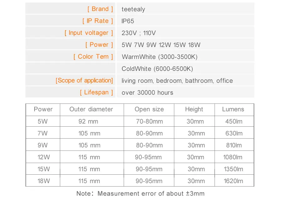 Waterproof LED Downlight Dimmable 18W 15W 12W 9W 7W 5W Warm White Cold White  Recessed LED Lamp Spot Light AC220V AC110