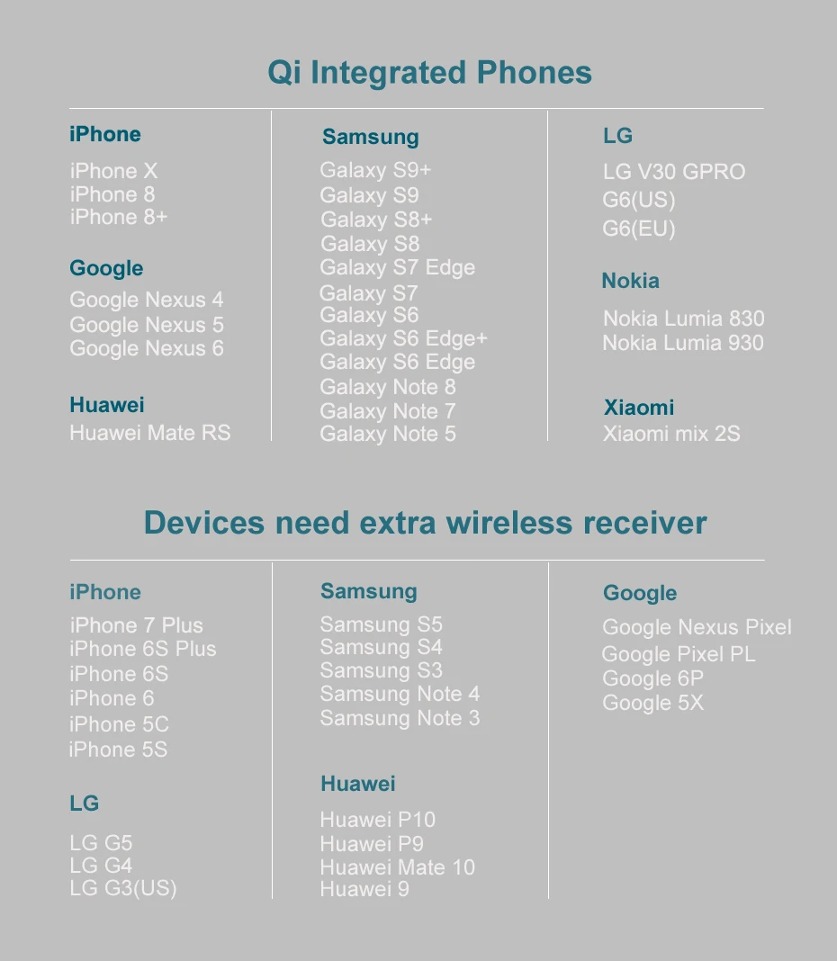 Wireless Charger,Wireless Charging,Qi Wireless Charger 10