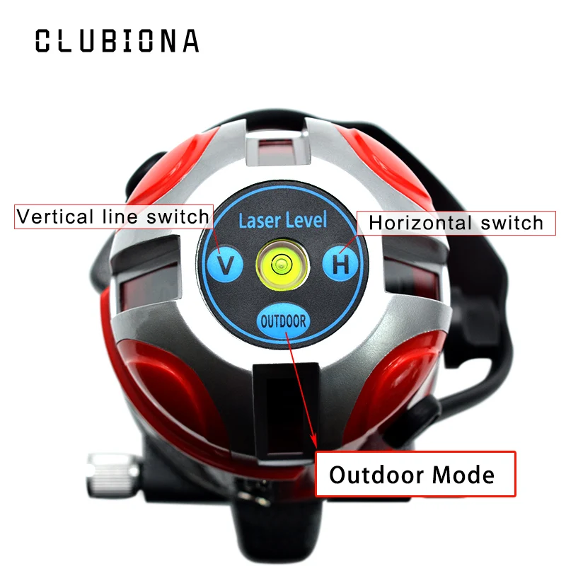 laser level (5)