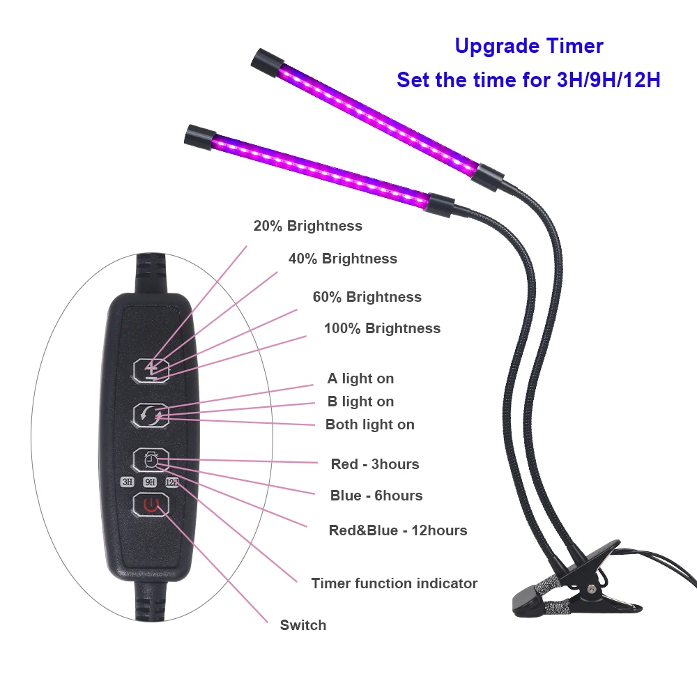 Полный зажим для нот растительного света DC5V 10 Вт 18 Вт 27 Вт 3 режима таймер(3 H/9 H/12 H) растущие лампы с регулируемой яркостью 5 Регулируемые уровни для растений