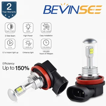 

Bevinsee Car LED DRL Bulbs Kit For Chevrolet Avalanche 2007-2013 Auto Waterproof Led DRL Lamp 2 Side Beam Lights