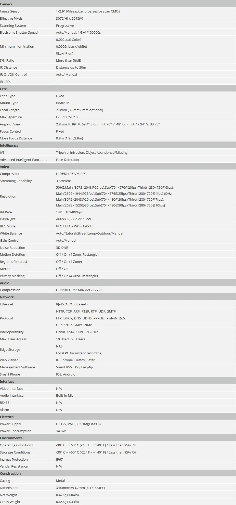 IPC-HDW4631C-A Specifications